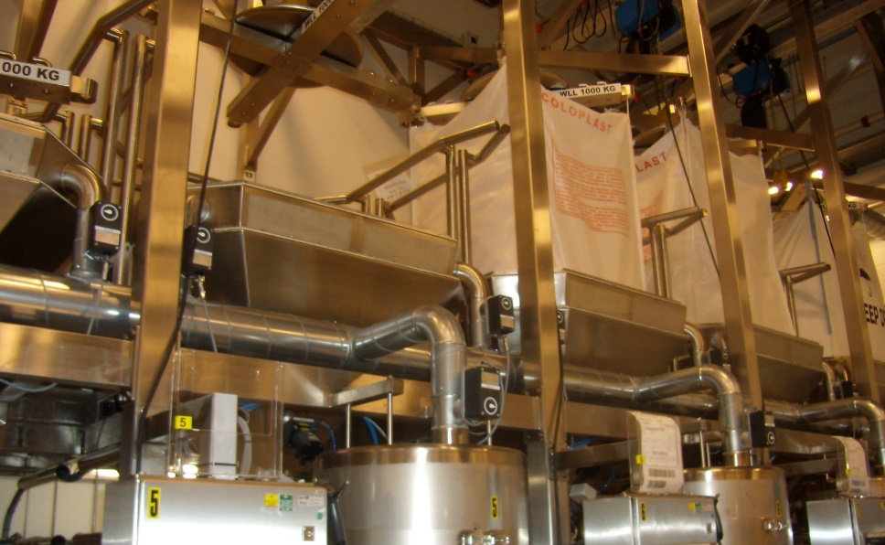 Coloplast – Adhesive filling and Big Bag machines - Co-operation since the 1970’s
