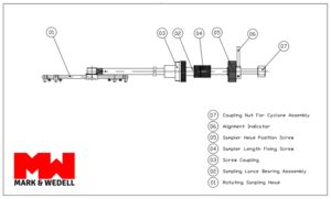 Technical Drawing of Lance for Pulverised Fuel Sampler
