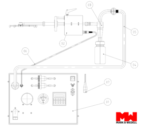 JAWO Automatic Pulverised Fuel Sampler Technical Drawing