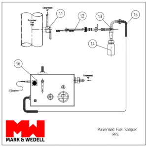 Pulverised Fuel Sampler Technical Drawing